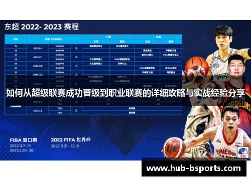 如何从超级联赛成功晋级到职业联赛的详细攻略与实战经验分享