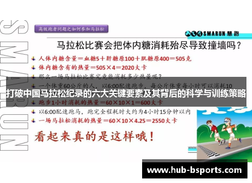 打破中国马拉松纪录的六大关键要素及其背后的科学与训练策略