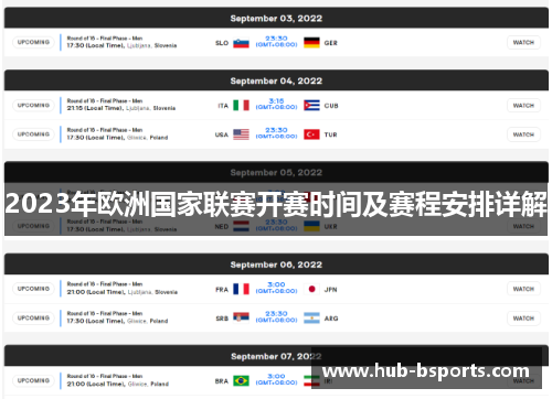2023年欧洲国家联赛开赛时间及赛程安排详解