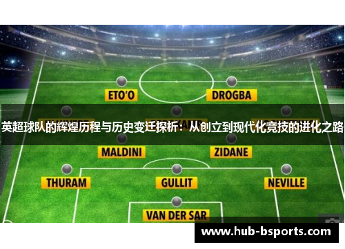 英超球队的辉煌历程与历史变迁探析:从创立到现代化竞技的进化之路 英超球队的辉煌历程与历史变迁探析:从创立到现代化竞技的进化之路