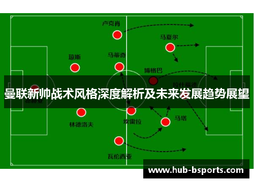 曼联新帅战术风格深度解析及未来发展趋势展望