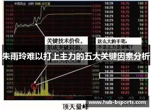 朱雨玲难以打上主力的五大关键因素分析 朱雨玲难以打上主力的五大关键因素分析
