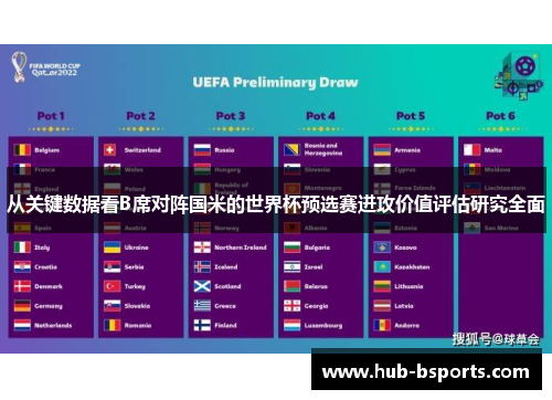从关键数据看B席对阵国米的世界杯预选赛进攻价值评估研究全面 从关键数据看B席对阵国米的世界杯预选赛进攻价值评估研究全面